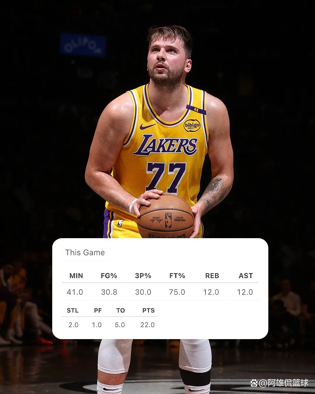 里程碑夜！洛杉矶湖人复出首秀，欧篮联赛前刷纪录，话题不断，赛季目标并未改变的简单介绍