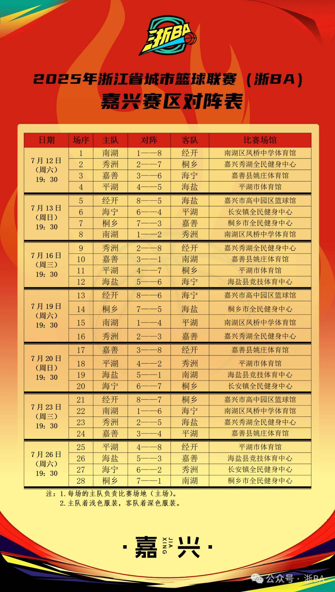 包含今晚浙江稠州伤情更新——CBA常规赛节点到来，目标明确，赛程密集仍需轮换的词条